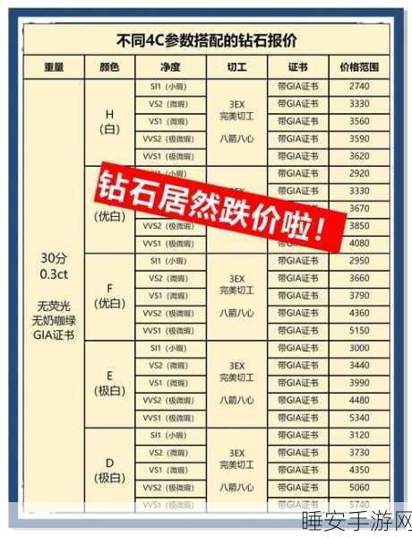 苍穹之剑2025,红钻速刷秘籍大公开,详解高效获取攻略与热门途径