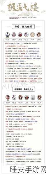 阴阳师,揭秘逢魔之时高分阵容搭配与战术策略