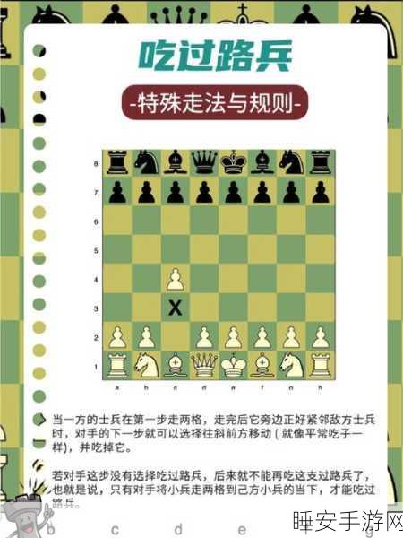 手游资讯,国际象棋对决,先手与后手胜率大揭秘!
