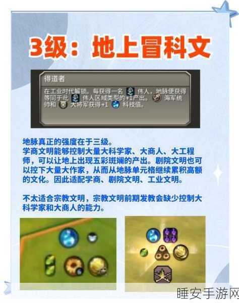 文明6深度攻略,揭秘圣遗物获取之道