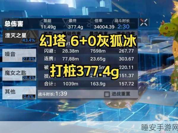 幻塔冰元素怪物全解析,挑战与策略并存