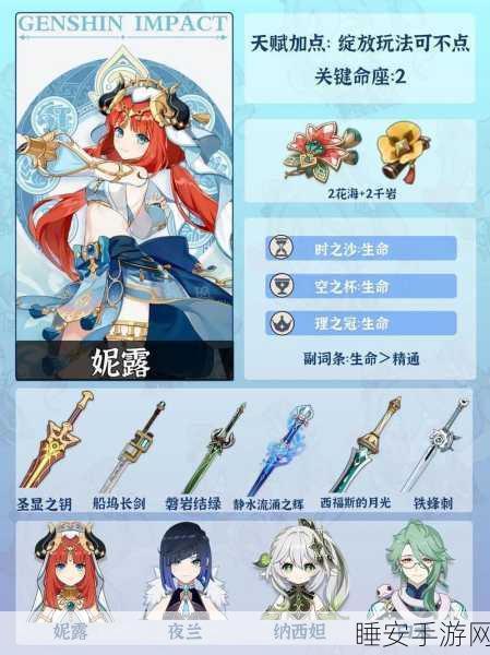 妮露生命值揭秘,原神妮露毕业面板详解及生命值达标指南
