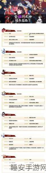 阴阳师手游深度解析,童男角色培养价值与技能全剖析