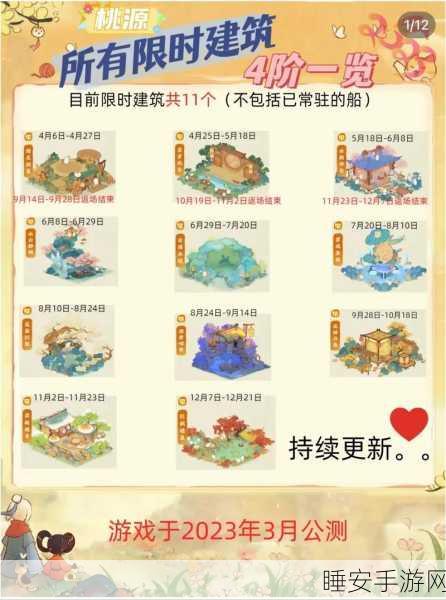 桃源秘境大揭秘,桃源深处有人家乐园探索彩蛋全攻略