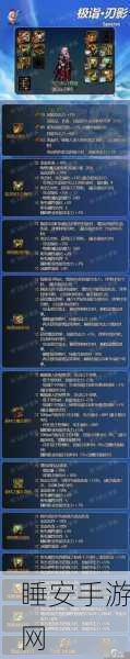 DNF刃影养成攻略,技能深度解析与实战技巧