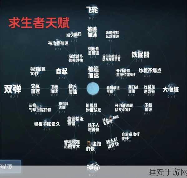 揭秘第五人格游戏标志深层含义,探索顶尖团队竞技策略与实战技巧