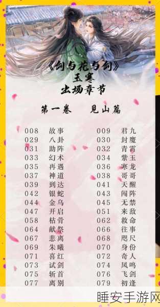 花与剑，解锁神器装备获取秘籍，打造无敌战力！