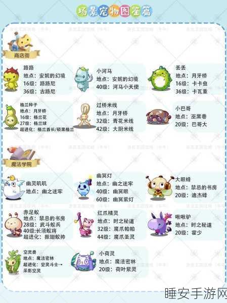 洛克王国探险新篇,骇浪深湾全攻略,解锁神秘宝藏与稀有宠物