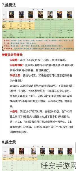 三国志·战略版转服攻略,渠道服能否顺利迁徙至官服?