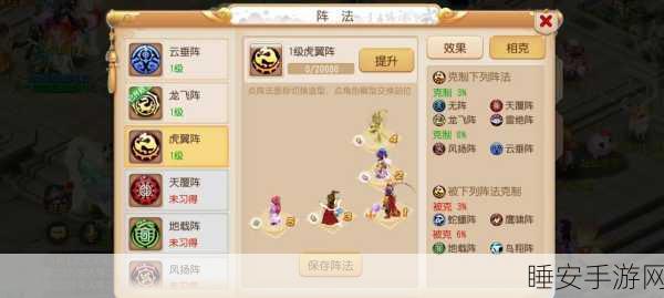 梦幻西游深度解析,逆鳞套三件部位终极揭秘,解锁战斗新境界