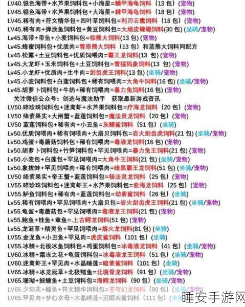 手游新宠爆料,揭秘创造与魔法顽皮蝾螈高效饲料配方,黄豆弹涂鱼包搭配秘籍