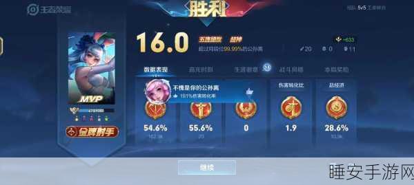 王者荣耀女陪玩,游戏世界的魅力使者与竞技新风尚