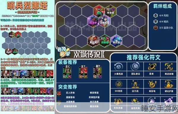 云顶之弈新揭秘,烈娜塔与戈拉斯克的羁绊之谜