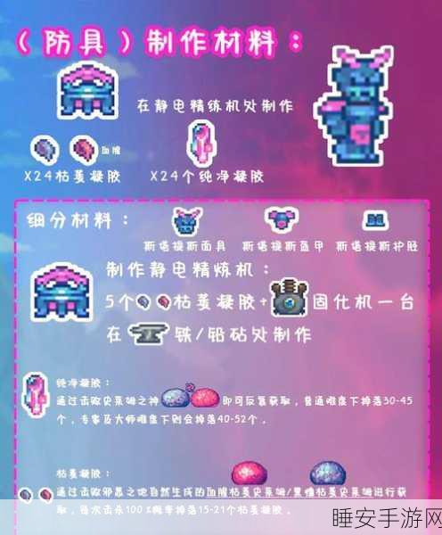 泰拉瑞亚全物品解锁终极指南,深度攻略与称霸技巧揭秘