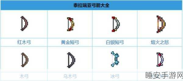 泰拉瑞亚高手进阶,木弓秘籍与实战技巧全解析,助你征服地牢挑战
