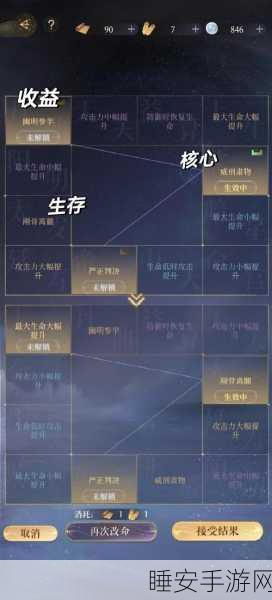 手游秘籍大公开,命运冠位指定升级攻略全解析