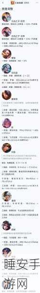 天谕谁是喂饼王,策略攻略与技巧详解