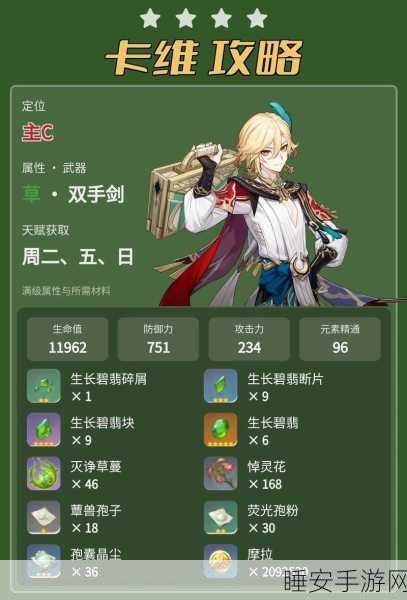 卡维角色全解析,原神中的建筑师之星与就业潜力探索