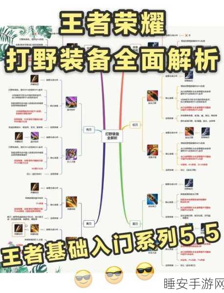 揭秘一刀传世战纹搭配终极策略,顺序背后的力量与实战解析