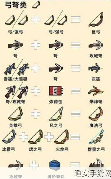 元气骑士神器揭秘,阿鲁比斯法杖实战攻略与技巧