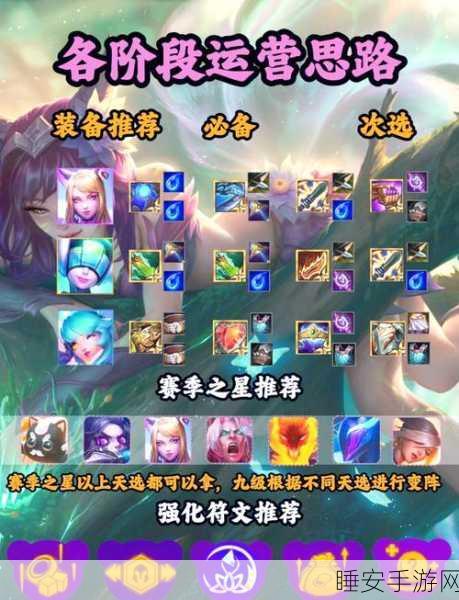 云顶之弈高手进阶,斗士武器搭配秘籍与冠军阵容深度剖析