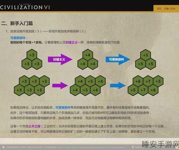 文明6多人对战攻略,如何创建并享受12人房间的乐趣