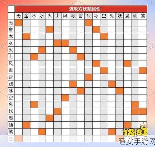 捉妖大揭秘,游灵获取全攻略与精彩赛事详解