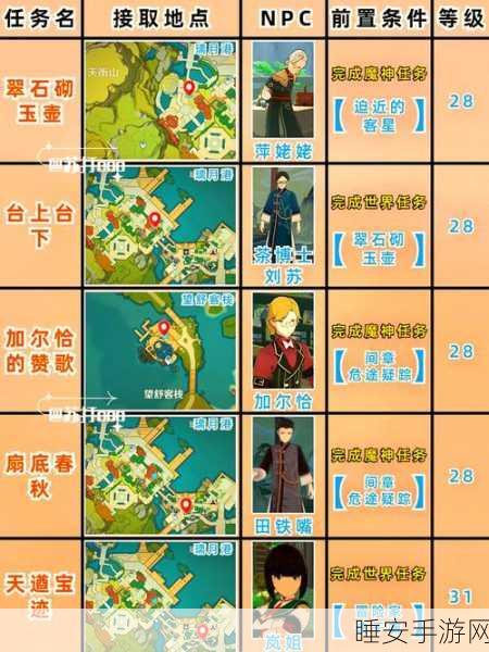 原神实名认证全攻略，轻松步入奇幻之旅