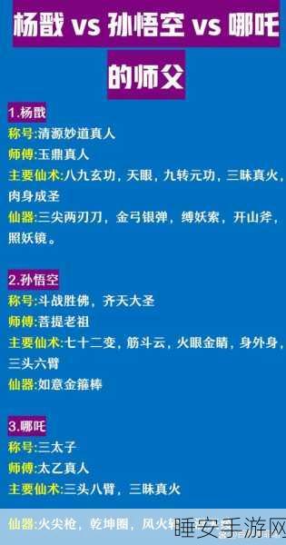 神仙道金吒深度解析，解锁修仙路上的全能战士秘籍