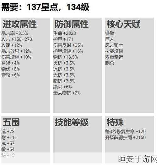 不朽之旅流派争霸，揭秘顶尖流派实力排行