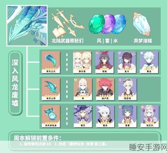 解锁原神幕后奇遇任务,赢取海量原石大奖!