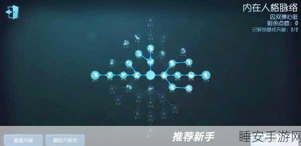 第五人格疯眼角色深度解析,天赋加点策略与实战技巧