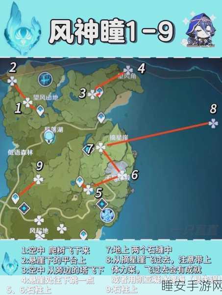 原神深度探险攻略，揭秘风神瞳全等级解锁挑战