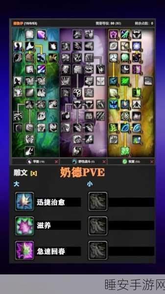 传送门骑士毛族德鲁伊加点