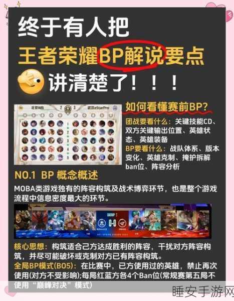 王者荣耀深度解析，BanPick策略背后的竞技智慧