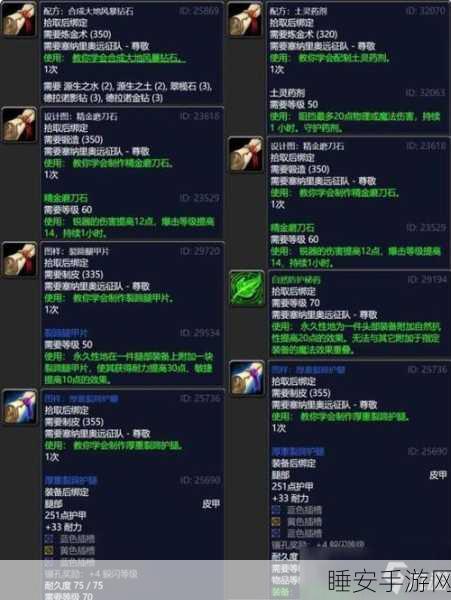魔兽世界手游版,塞纳里奥远征队声望速刷秘籍,解锁高效刷取与实战技巧