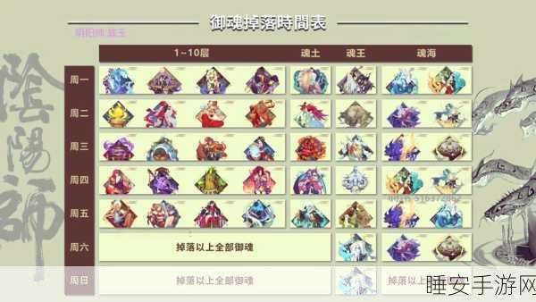 阴阳师手游,揭秘魂土副本六星御魂掉落真相