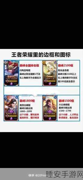 王者荣耀速降段位秘籍,揭秘高效掉分策略与注意事项
