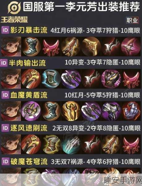 九千岁制霸非人学园,顶尖出装搭配与实战策略揭秘