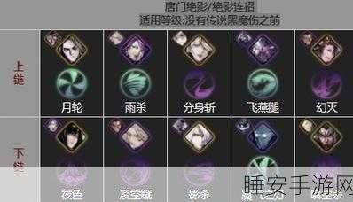 影之刃3深度解析，魂转职优选指南及全面攻略