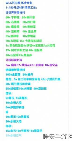 魔兽世界怀旧服炼金术大师之路,炼金店任务全攻略与高效完成技巧