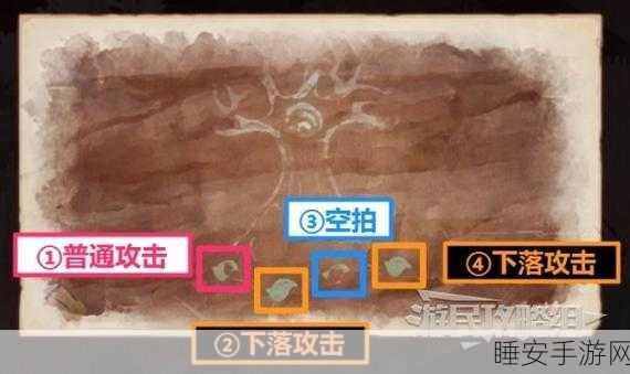 原神鼓韵旋律之旅,解锁鼓谱奥秘,奏响冒险乐章