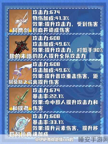 原神风信之锋武器详解,最佳角色搭配与实战应用指南