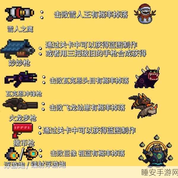 手游攻略大揭秘，元气骑士肥料合成全攻略及实战功效深度剖析