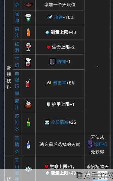 手游攻略大揭秘,元气骑士肥料合成全攻略及实战功效深度剖析