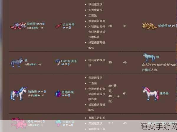 泰拉瑞亚秘籍大公开，高效刷取蜂王坐骑攻略