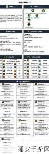 DNF110级版本剑魔终极毕业装备搭配指南，打造无敌魔剑士