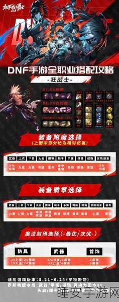DNF110级版本剑魔终极毕业装备搭配指南,打造无敌魔剑士