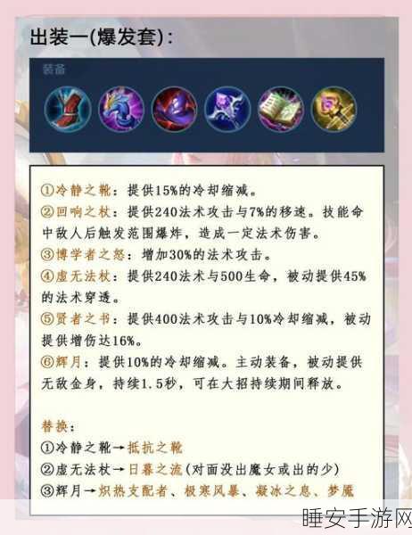 王者荣耀深度攻略,王昭君出装秘籍,助你赛场称霸
