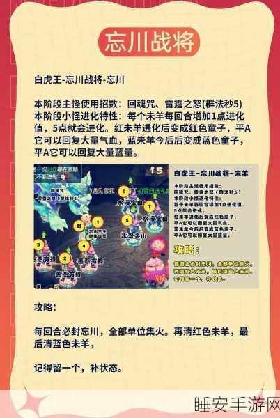 手游揭秘,创造与魔法白虎进阶全攻略,揭秘进阶石需求!